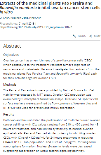 Extract of the Medicinal Plant Pao Pereira Inhibits Pancreatic Cancer Stem-Like Cell In Vitro and In Vivo.